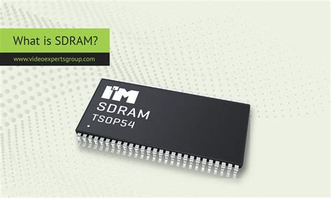 what does sdram stand for|What Is SDRAM (Synchronous Dynamic Random .